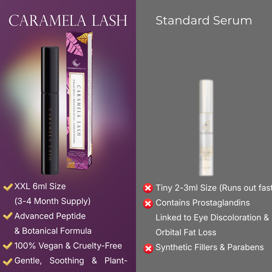Caramela Beauty Lash Serum - 6ml, 3 Month Supply - Advanced Peptide Complex & Vitamin B5 for Longer Thicker Looking Lashes - Prostaglandin Free & Safe for Sensitive Eyes - Hyaluronic Acid, 0.21 fl oz